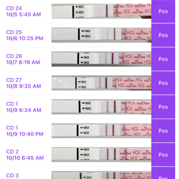 7 DPO (test ovulación)